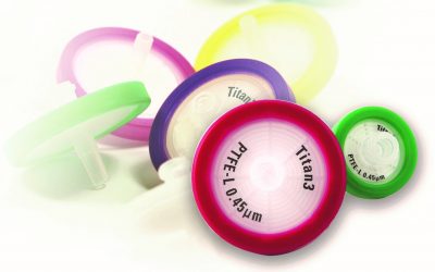 Do czego służą filtry strzykawkowe?