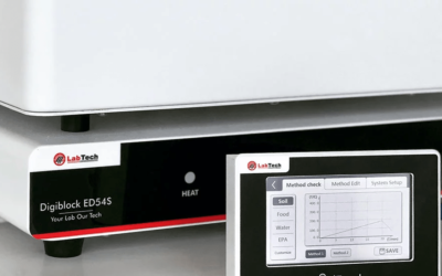 Nowa linia bloków do mineralizacji firmy LabTech