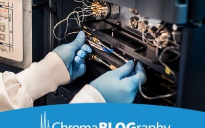 Simple steps for preventing LC downtime