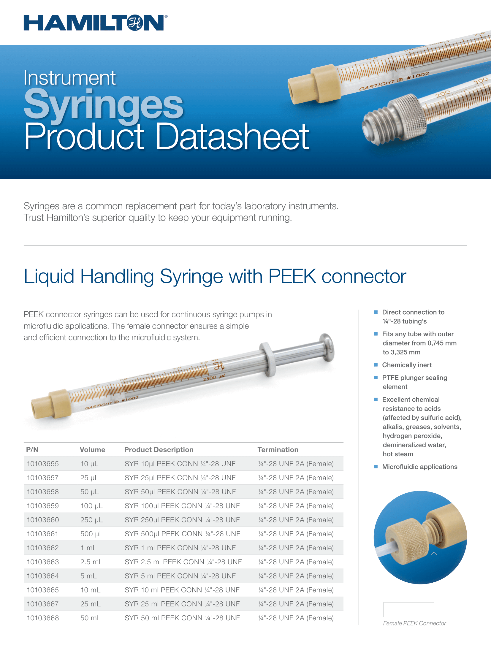 9ad8f2b5-5f5c-402d-9ea9-71fe6731ed06