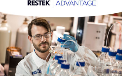 How does organic modifier choice affect LC separations?