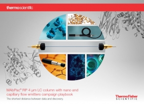Chromatography Consumables (CCS) news