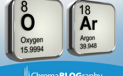 Easy method translation for PLOT columns