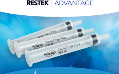 SPE does more than remove matrix