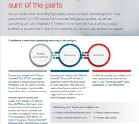 Chromatography Consumables (CCS) news
