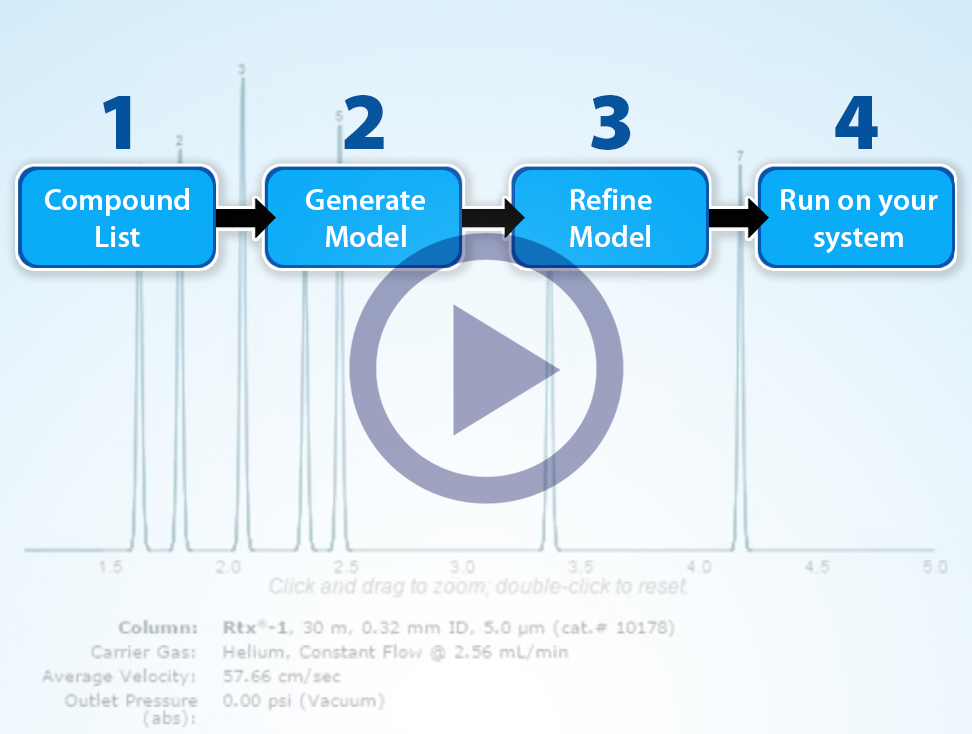 {a1fdbcda-d483-4917-ba23-30d69a937361}_teaser-advantage-video-cut-gc-method-development-and-optimization-time