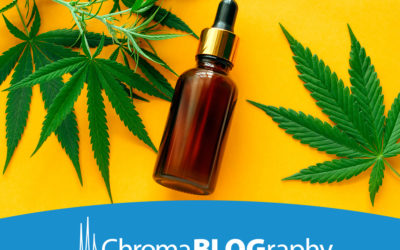 Glyphosate in cannabis?