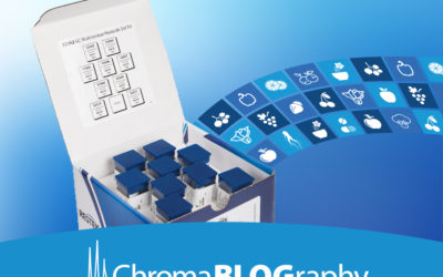 Analyze pesticides 3x faster with LPGC-MS