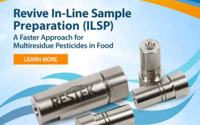 Reduce sample prep by 1.5 hours for pesticides in food