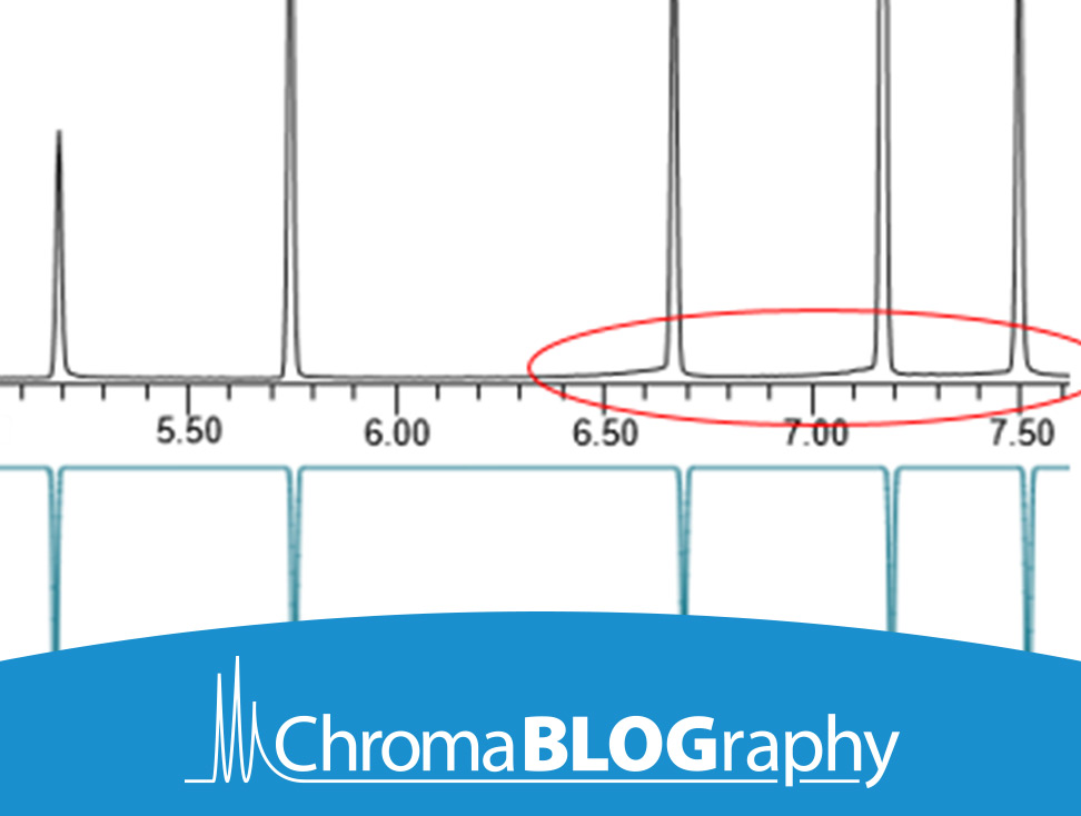 {8d1cf888-5d3b-4d89-a2e5-a94f8fdbfe3e}_teaser-advantage-blog-discovering-analyte-breakdown-on-column-6-March-2020