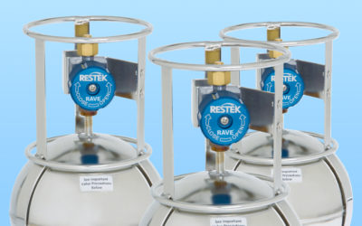 The right results fast—Restek Essentials