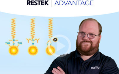 Why are there so many C18 columns?