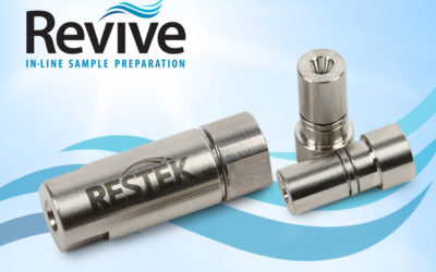 Reduce sample prep by 1.5 hours for pesticides in food