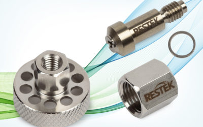 Saving you time in the lab