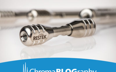 Using Void Volume to Ensure Adequate LC Retention