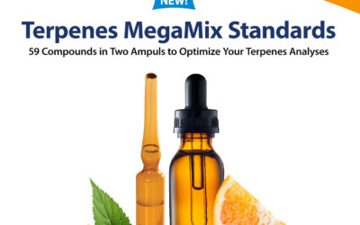 Terpenes MegaMix Standard zur Optimierung Ihrer Terpenanalyse