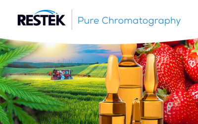 Accurate Pesticides Analysis Starts with Restek Standards