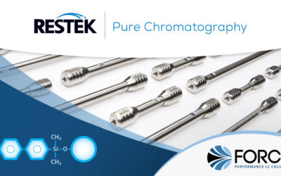 Fast, Reliable ID of Drugs and Metabolites—Force Biphenyl Columns