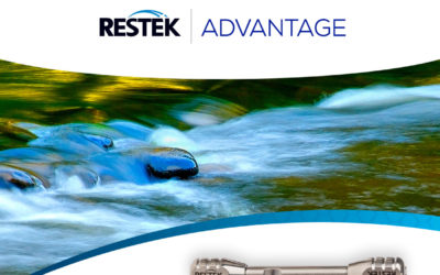 Direct, Simultaneous Analysis of Ultrashort-Chain, Alternative, and Legacy PFAS