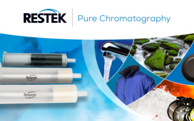 Proven SPE Method Performance for PFAS; 1,4-Dioxane; and More!