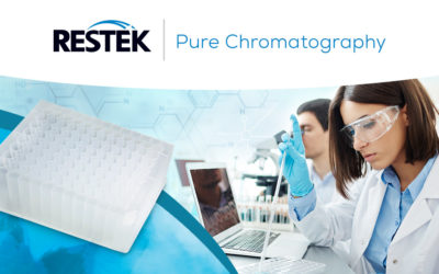 Keep samples moving with our 96-well plates