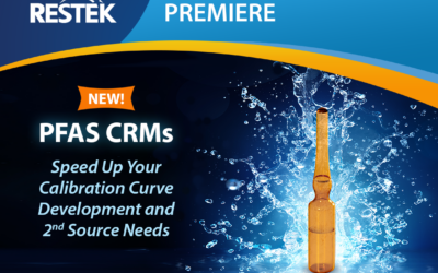 Four New CRMs for Fast, Accurate PFAS Analysis