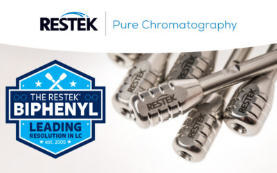 Restek Biphenyl columns separate compounds that coelute on a C18