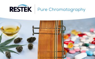 Optimize Your Residual Solvents Analysis with Our Rxi-624Sil MS GC Columns