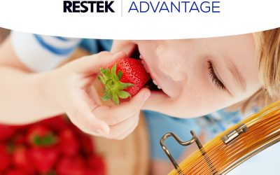 3x Faster Multiresidue Pesticides Analysis with LPGC