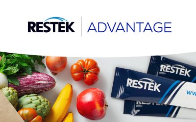 Maximize Your QuEChERS Workflows for Diverse Sample Types