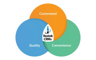 Simplify Workflows and Increase Certainty with Restek Custom Reference Standards