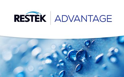 Looking for a Fast Fluorotelomer Alcohols Method?