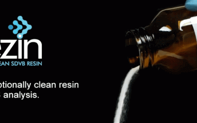 A Perfect Match! PFAS + Our New Rezin Adsorbent