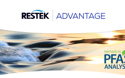 Add ultrashort-chain PFAS to your testing repertoire