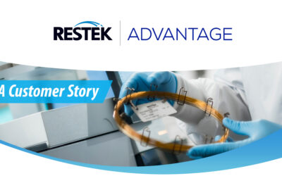 Want to cut helium costs AND increase sample throughput?