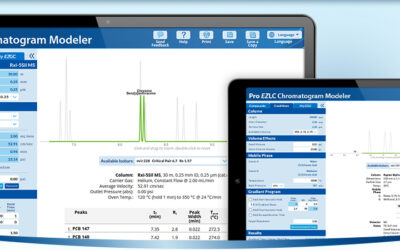 Pro EZ chromatogram modelers are more powerful than ever